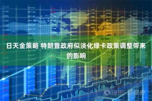 日天金策略 特朗普政府似淡化绿卡政策调整带来的影响