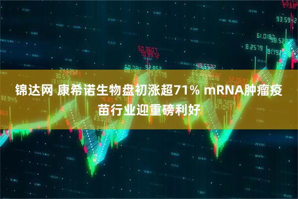 锦达网 康希诺生物盘初涨超71% mRNA肿瘤疫苗行业迎重磅利好