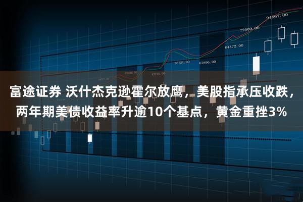 富途证券 沃什杰克逊霍尔放鹰，美股指承压收跌，两年期美债收益率升逾10个基点，黄金重挫3%